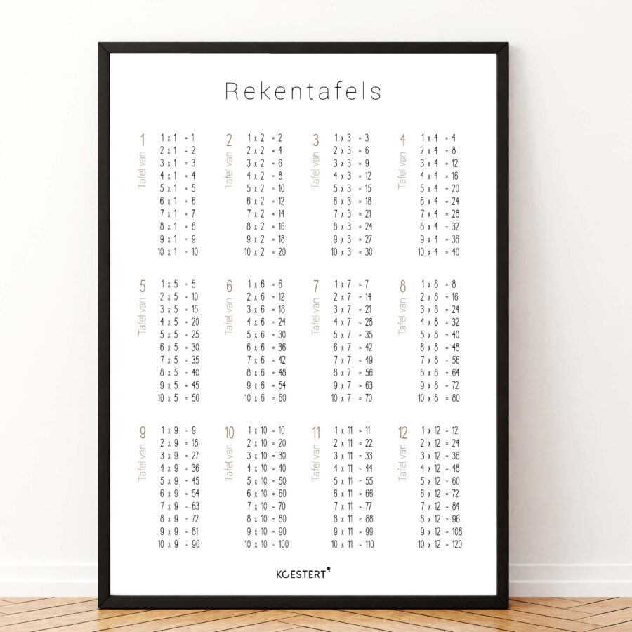 Educatieve-poster-schoolposter-rekenposter-rekentafels-printable